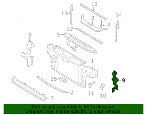 Radiator deflector left Audi Q7 4L 10-15