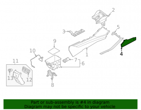 Right center console trim for Kia K5 21-24