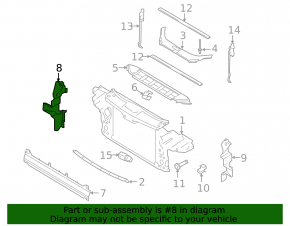 Right radiator deflector Audi Q7 4L 10-15