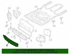 Front central radiator duct Porsche Panamera 17-23 4.0 Sport