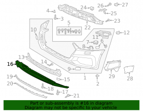 Front bumper protection for Audi A7 19-25 S-line