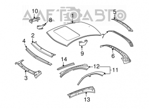 Metal roof for Mercedes W221 with sunroof
