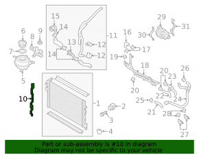 Right radiator deflector seal Audi A3 8V 16-18 e-tron