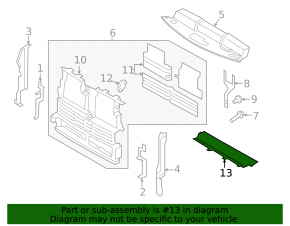 Lower central radiator deflector Ford Edge 19-24 2.0T, 2.7T