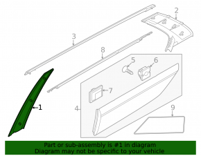 Door trim side rear right Kia Niro 23- front