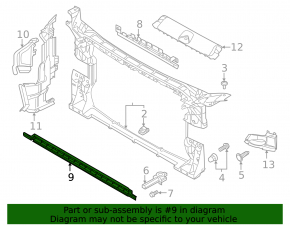 Lower radiator deflector Audi A4 B9 17- 2.0T