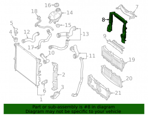 Upper radiator deflector Mercedes GLC 16-22