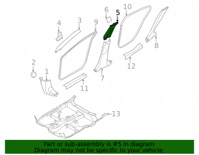 Center pillar trim upper belt right Nissan Sentra 20-24 gray