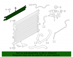 Radiator cooling mesh Ford Edge 15-18 3.5
