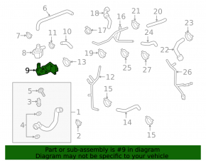 Bracket of the auxiliary water pump of the Porsche Cayenne 19-26 2.9T, 3.0T