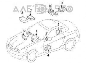 Mercedes W211 Navigation Computer