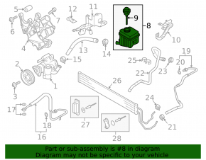 Power steering reservoir Audi Q7 4L 10-15