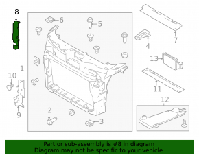 Radiator deflector inner right Ford Explorer 11-15 prerest 3.5