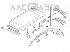 Metal roof for Audi Q7 4L 10-15 with panoramic windows, sawed off