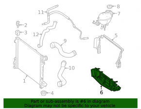 Lower radiator deflector Mercedes GLK-class X204 13-15 2.1d