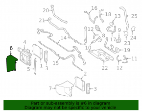 Additional radiator deflector right G-class W463 G63 AMG 19-24