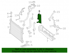Right radiator deflector for Mercedes CLA 250 14-19