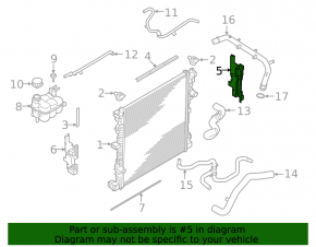 Right radiator deflector Ford Explorer 20- 2.3T