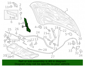 Hood hook Audi A7 12-18
