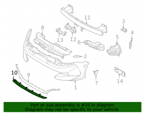 Kia K5 21-24 front bumper lip