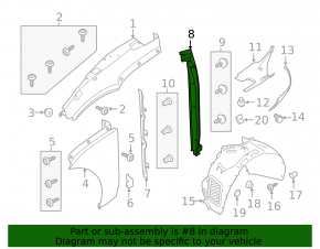 Wing seal door-wing left Porsche Macan 15-