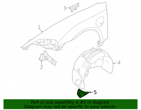 Front right fender liner for Porsche Taycan 20-26