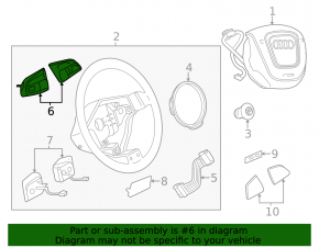 Steering wheel controls Audi Q5 8R 13-17