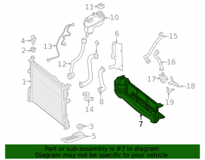 Lower radiator deflector Mercedes CLA 250 14-19