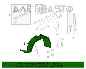 Front right mudguard Toyota Highlander 08-10