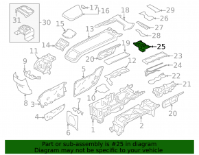Box pocket center console Volvo XC60 18-23