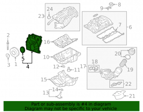 Front Engine Cover BMW X3 G01 18-21