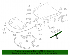 Bonnet shock absorber right Mercedes GLC 16-22