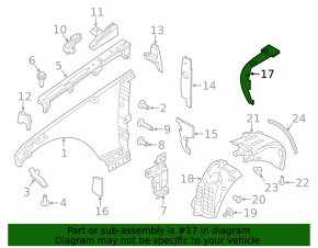 Right TV cover for Land Rover Range Rover 18-21