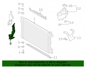 Right radiator deflector for Audi A4 B9 20-25 2.0T, large
