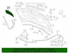 VW Tiguan 18-24 Hood Insulation