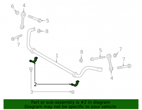Right front stabilizer bar mounting bracket for Porsche Cayenne 19-26