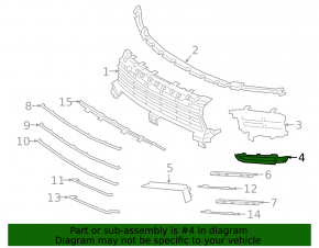 Lower right front bumper insert for Porsche Cayenne 19-23, structure for parking sensors, Base