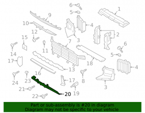 Lower radiator deflector blinds for the Porsche Cayenne 19-23