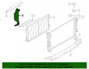 Right radiator deflector for Nissan Ariya 23-25