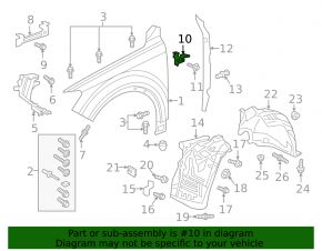 Front fender bracket right Audi Q8 19-25 rear