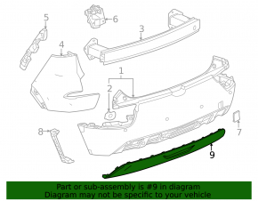 Rear Bumper Lip Chevrolet Bolt EUV 22-23