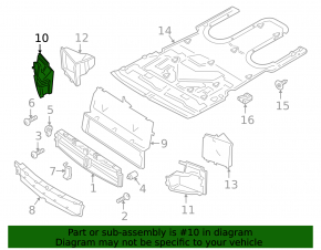 Right auxiliary radiator duct for Porsche Panamera 17-21 4.0