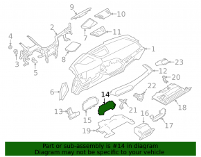 Instrument cluster frames BMW X5 G05 19-23