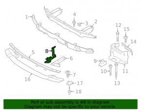 Left Front Bumper Lower Reinforcement Bracket for BMW 8 G15 G16 20-25 M8, M8 Compition, Bumper Support, With M8, Bumper Support
