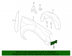 Front Left Fender Bracket Ford Flex 09-12