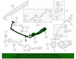 High pressure hose power steering Porsche Panamera 10-16 feed
