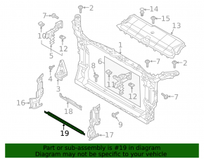 Lower radiator deflector Audi A6 C8 19- 2.0T