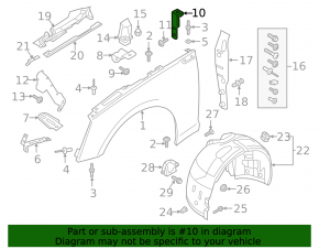 Rear right wing bracket Audi A5 F5 17-