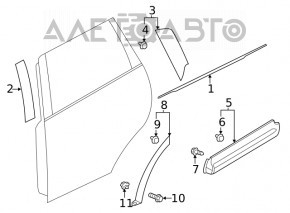 Door trim side front rear right Mitsubishi Eclipse Cross 18-