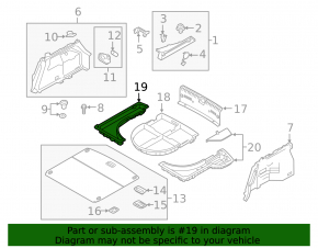 Trunk tray right Hyundai Ioniq 20-22 HEV